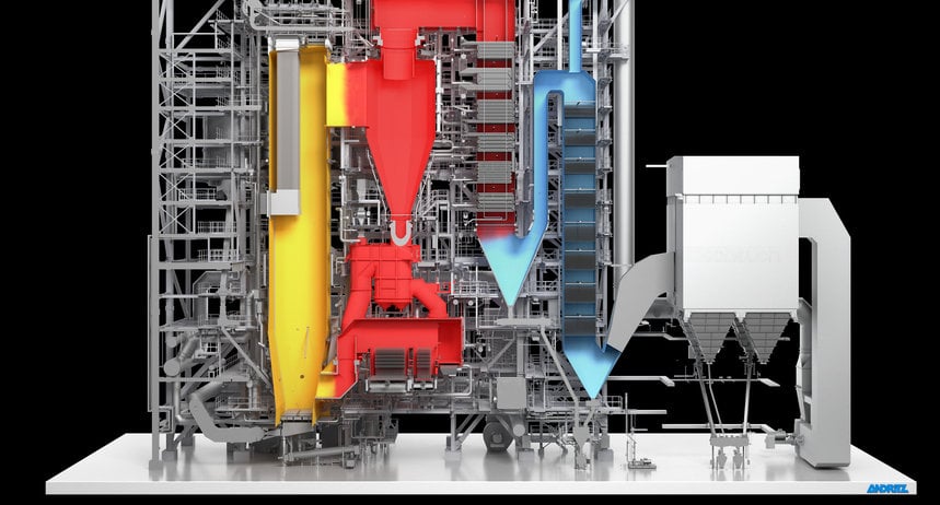 ANDRITZ LIEFERT DEN 11. HOCHEFFIZIENTEN, ZIRKULIERENDEN POWERFLUID-WIRBELSCHICHT-KESSEL FÜR JAPAN